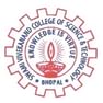 Swami Vivekanand College of Science & Technology - [SVCST]